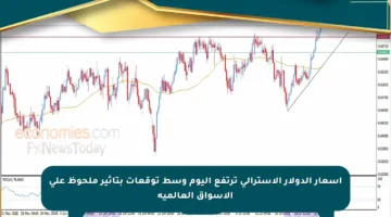 أسعار الدولار الأسترالي ترتفع اليوم وسط توقعات بتأثير ملحوظ على الأسواق العالمية
